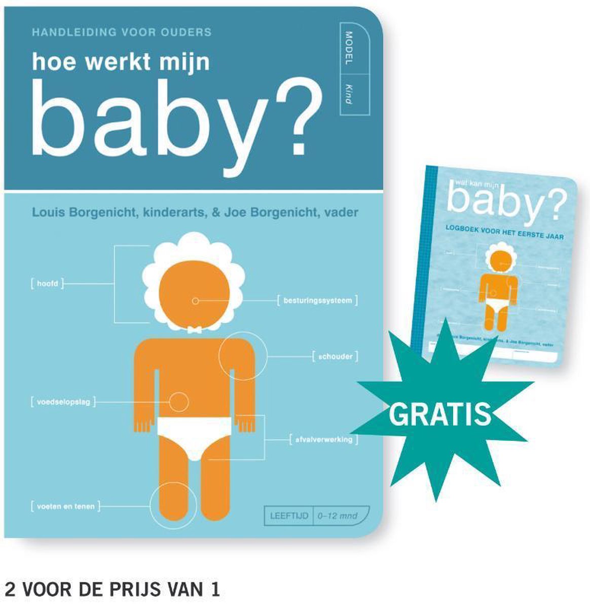 Hoe werkt mijn baby? Incl. GRATIS Wat kan mijn baby?, Louis Borgenicht |  9789057674129... | bol.com