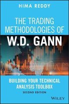 The Trading Methodologies of W.D. Gann