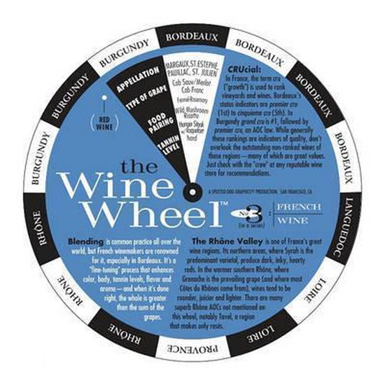 French Cuisine Wine Wheel - cover