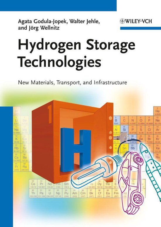 Hydrogen Storage Technologies - cover
