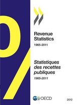 Revenue statistics