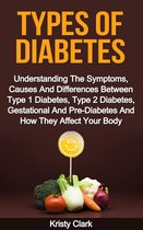 Diabetes Book Series 2 - Types Of Diabetes - Understanding The Symptoms, Causes And Differences Between Type 1 Diabetes, Type 2 Diabetes, Gestational And Pre-Diabetes And How They Affect Your Body.