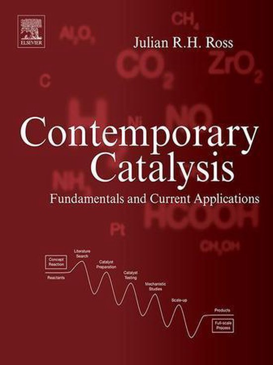Contemporary Catalysis - cover