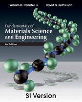 Fundamentals Materials Science & Engine