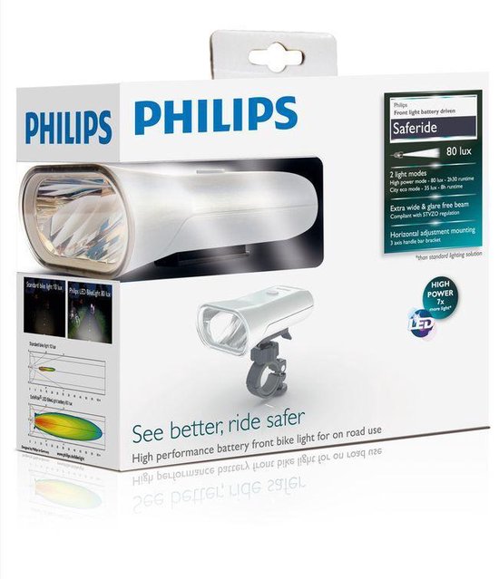 Philips Saferide 80 - Fietskoplamp - Batterij - Led - Wit | bol.