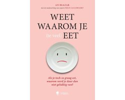 Weet waarom je (te veel) eet