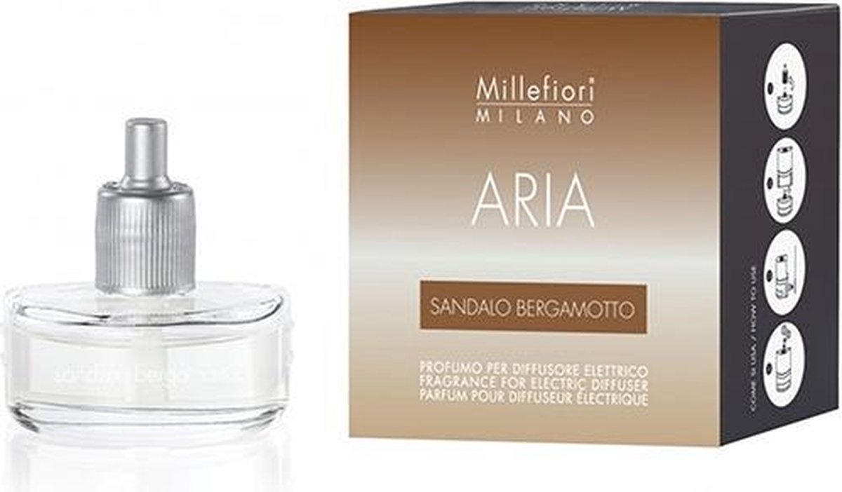 Goedkoopste Millefiori Milano Aria Navulling Sandalo Bergamotto