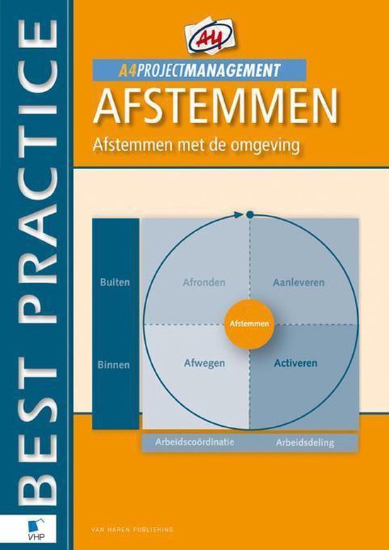 Cover van het boek 'A4-Projectmanagement' van René Hombergen