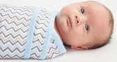 Miracle Blanket - Inbakerdoek - Blauw