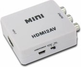 HDMI naar Composiet AV converter