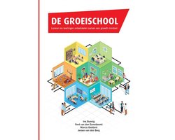 De Groeischool