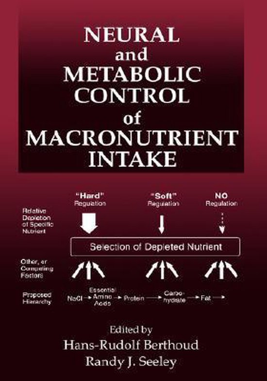 Neural and Metabolic Control of Macronutrient Intake - cover