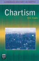 Chartism