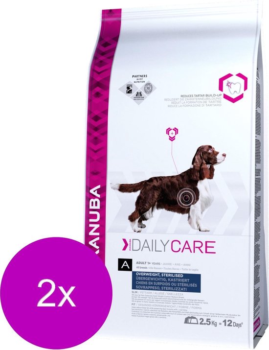 Weight Control EUKANUBA Daily Care Hondenvoer Droogvoer Voor