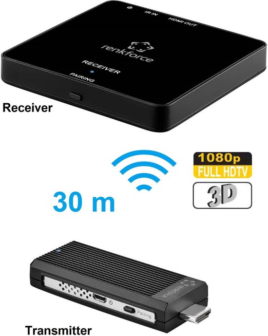 Renkforce RF-HDFS-01 Draadloze HDMI-set 30 m 5 GHz 1920 x 1080 Pixel |  bol.com