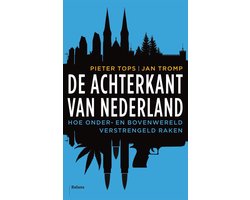 De achterkant van Nederland