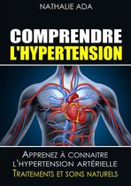 Comprendre l'hypertension
