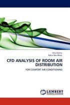 Cfd Analysis of Room Air Distribution