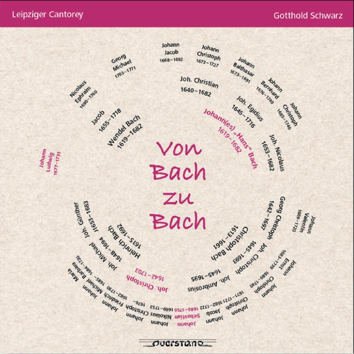 Bach: Von Bach Zu Bach (From Bach To Bach)