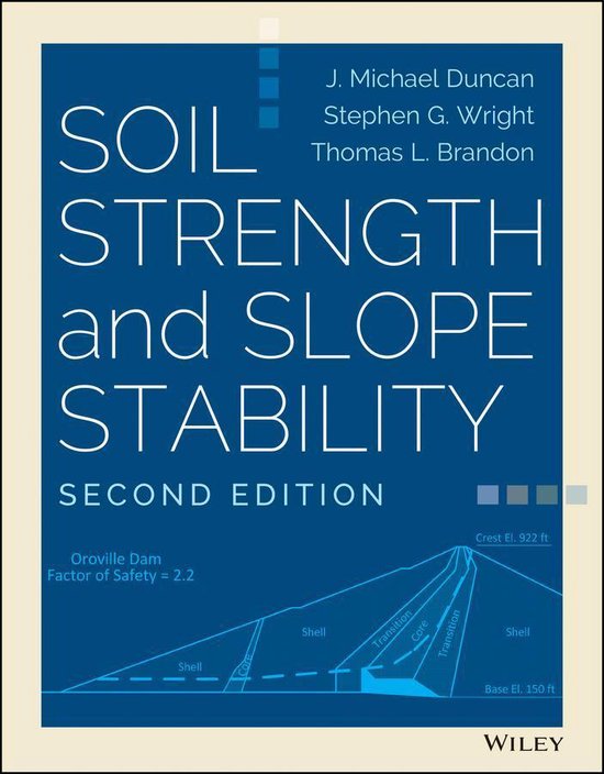 Soil Strength and Slope Stability - cover