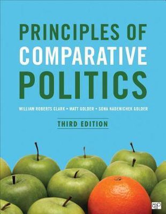 Intro to Comparative Politics notes