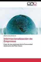 Internacionalización de Empresas