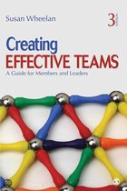 Creating Effective Teams