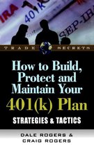 How to Build, Protect, and Maintain Your 401(k) Plan