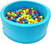 Ballenbak - stevige ballenbad -90 x 40 cm - lichtblauw inclusief 200 ballen Ø 7 cm - geel, groen, blauw en rood