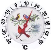 Thermometer “vogels”