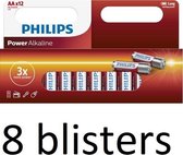 96 Stuks (8 Blisters a 12 St) Philips AA Alkaline Batterijen