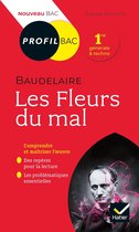 Profil - Baudelaire, Les Fleurs du mal