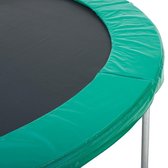 Etan Premium Silver Trampoline Beschermrand - Ø 244 cm / 08 ft - Groen - Rond