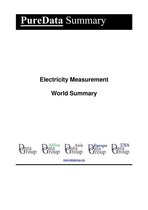 PureData World Summary 5635 - Electricity Measurement World Summary