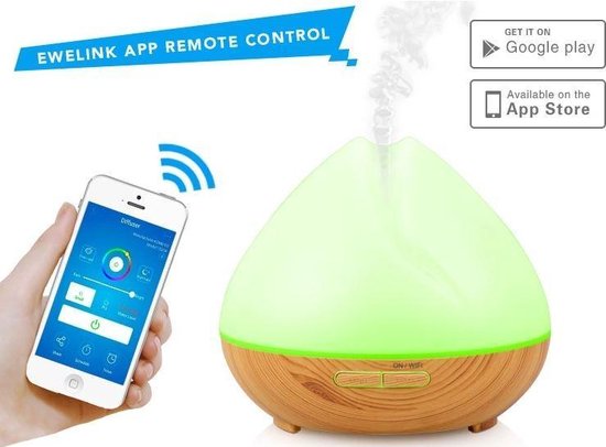 Sounix 4-in-1 Witte Ruis Machine - LED Wekker & Bluetooth Speaker Slaaphulp Voor Volwassenen Grijs