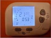 2HEAT® DR5, DRAADLOZE THERMOSTAAT PROGRAMMEERBAAR 868Mhz MET ACHTERGRONDVERLICHTING (zonder wifi)INCLUSIEF OPBOUW ONTVANGER 10A, 230Vac