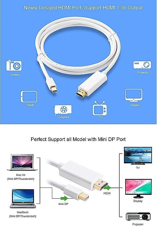 XL GOLD PLATED Mini Displayport (Thunderbolt) Naar HDMI Kabel / Adapter / Converter Mini Display Port To HDMI (Male) Voor Apple / Mac / Macbook - 5 meter - AA Commerce