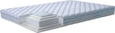 MLILY Matras Two Seasons 80x200cm