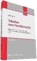 Tabellen zum Familienrecht