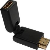 S-Conn HDMI male/HDMI female Zwart