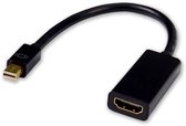 Mini DisplayPort naar HDMI Adapter