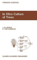 In Vitro Culture of Trees