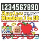 Apples