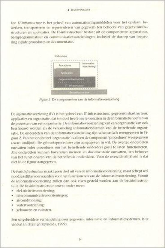 Informatiebeveiliging Onder Controle 2Dr