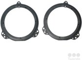 RTA Luidsprekerringen 165mm Nissan Micra