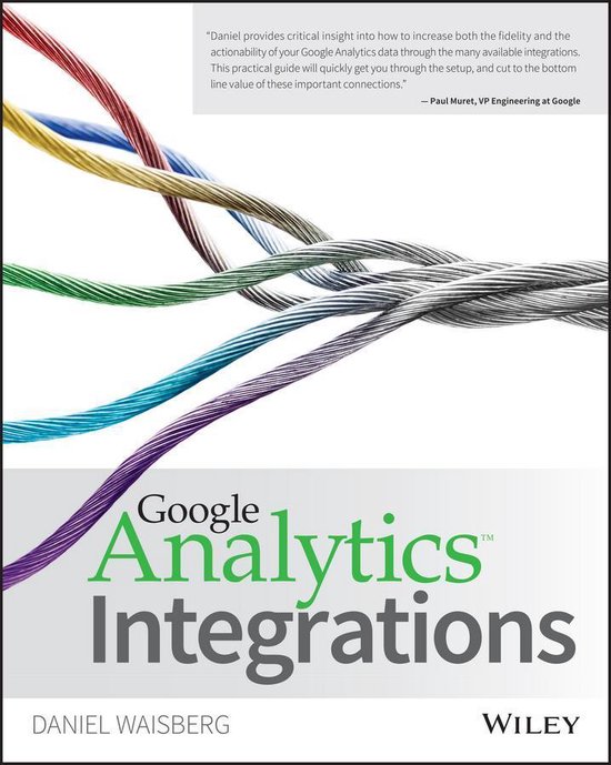 Google Analytics Integrations - cover