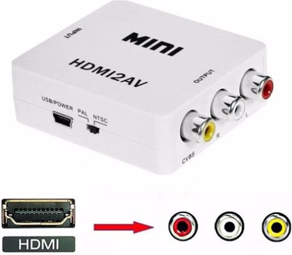 SOUNIX Convertisseur HDMI vers Tulip AV - RCA vers HDMI - 1080P