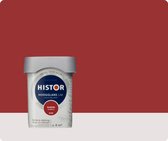 Histor Perfect Finish Lak Hoogglans 0,25 liter - Ambitie