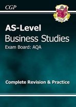 Taylor’s & Scientific Management  Business A-level Theory, AQA Business A-level, AS-Level Business, Edexcel, Cambridge