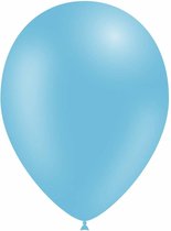 Lichtblauwe Ballonnen 30cm 50 stuks